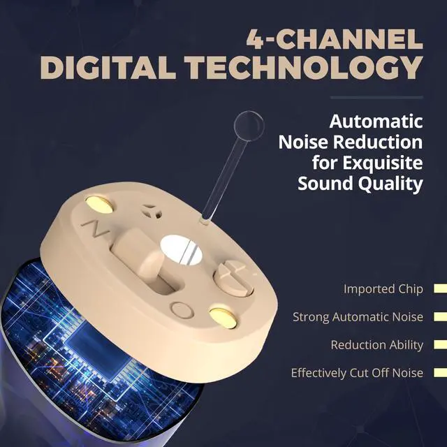 Alt view image 4 of 7 - Rechargeable Hearing Aids for Seniors - Digital Personal Sound Amplifier Pair (CIC) in-Ear PSAP w/Superior Sounds Quality, Intelligent Noise Reduction, Power Display & Longest Lasting Battery Life