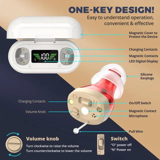 Alt view image 6 of 7 - Rechargeable Hearing Aids for Seniors - Digital Personal Sound Amplifier Pair (CIC) in-Ear PSAP w/Superior Sounds Quality, Intelligent Noise Reduction, Power Display & Longest Lasting Battery Life