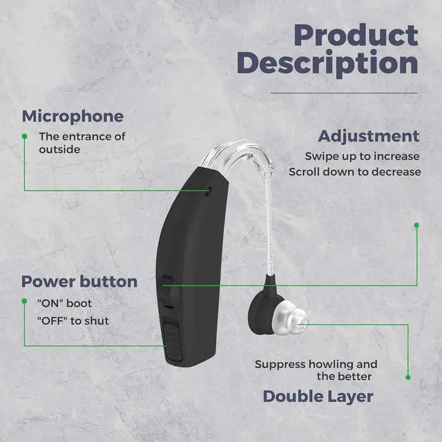 Alt view image 2 of 7 - MEDca Rechargeable Digital Hearing Amplifier, Pair of 2 - Personal Sound Amplifier with Active Digital Noise Reduction, All Day Battery and One Touch Volume, Black