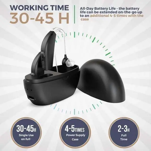 Alt view image 5 of 7 - MEDca Rechargeable Digital Hearing Amplifier, Pair of 2 - Personal Sound Amplifier with Active Digital Noise Reduction, All Day Battery and One Touch Volume, Black