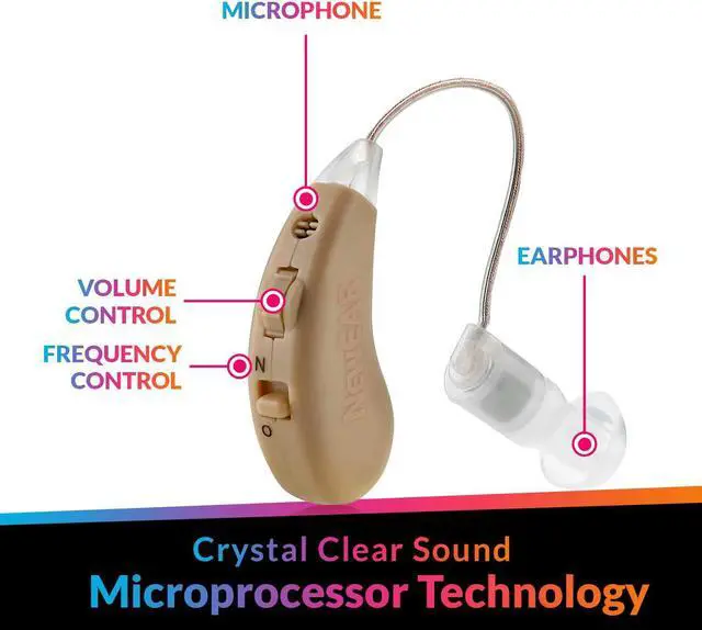 Alt view image 7 of 7 - Premium BTE Hearing Amplifiers - Digital Ear Amplification Device Pair and Rechargeable Behind the Ear Hearing Amplifier Set with Sound Amplification for the Hard of Hearing by MEDca