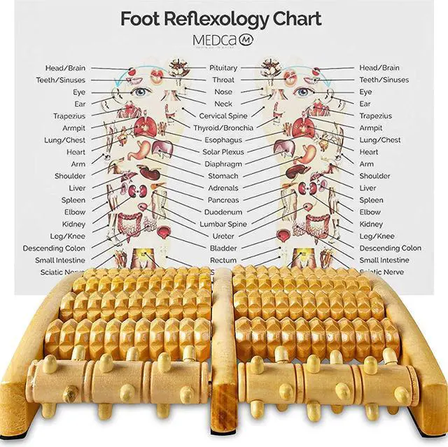 Main image of Dual Foot Massager Roller - (Large) Feet, Arch and Heel Pain, Plantar Fasciitis Relief Help Improve Circulation and Acupressure Reflexology Machine Tool by MEDca