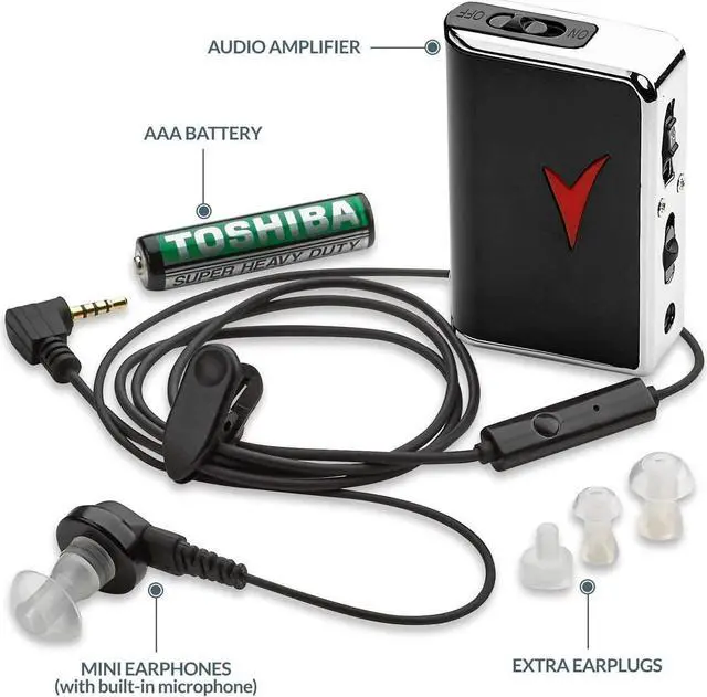 Alt view image 5 of 7 - Personal Sound Amplifier - Audio Hearing Amplifier Device and Voice Enhancer Device for Sound Gain of 50dB, Up to 100 Feet Away, Pocket Hearing Devices