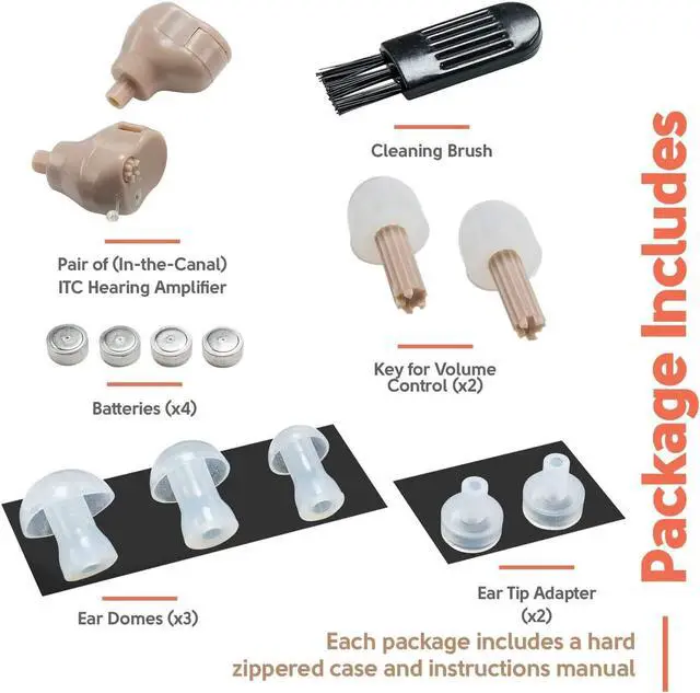 Alt view image 5 of 7 - Hearing Amplifier Set - Mini ITC (in-The-Canal), in Ear Personal Hearing Amplification and Digital Sound Enhancer PSAD (Pair) Extra Small Upgraded Second Generation Design by MEDca