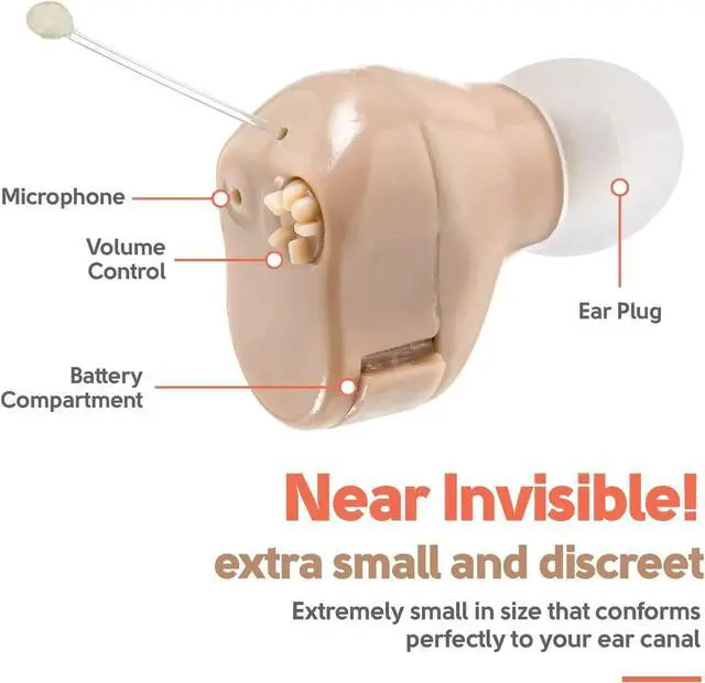 Alt view image 4 of 7 - Hearing Amplifier Set - Mini ITC (in-The-Canal), in Ear Personal Hearing Amplification and Digital Sound Enhancer PSAD (Pair) Extra Small Upgraded Second Generation Design by MEDca