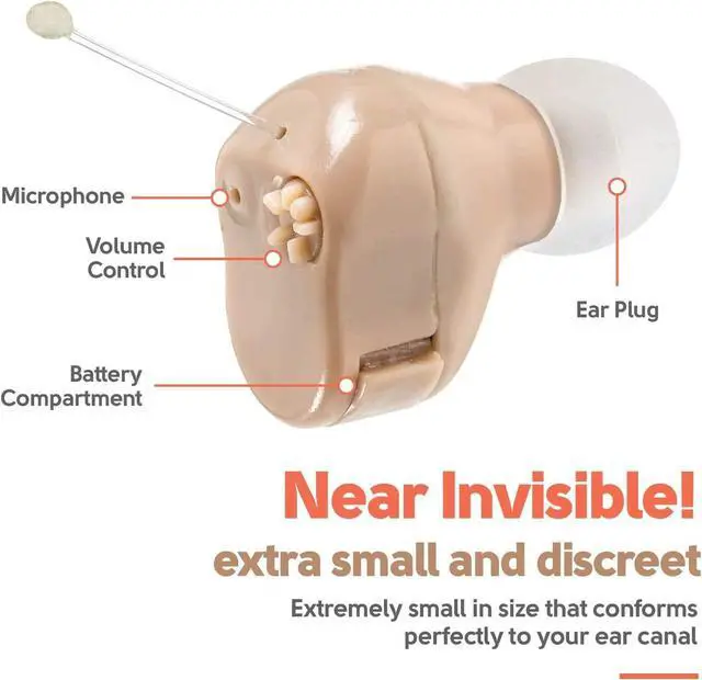 Alt view image 5 of 7 - Hearing Amplifier Set - Mini ITC (in-The-Canal), in Ear Personal Hearing Amplification and Digital Sound Enhancer PSAD (Pair) Extra Small Upgraded Second Generation Design by MEDca