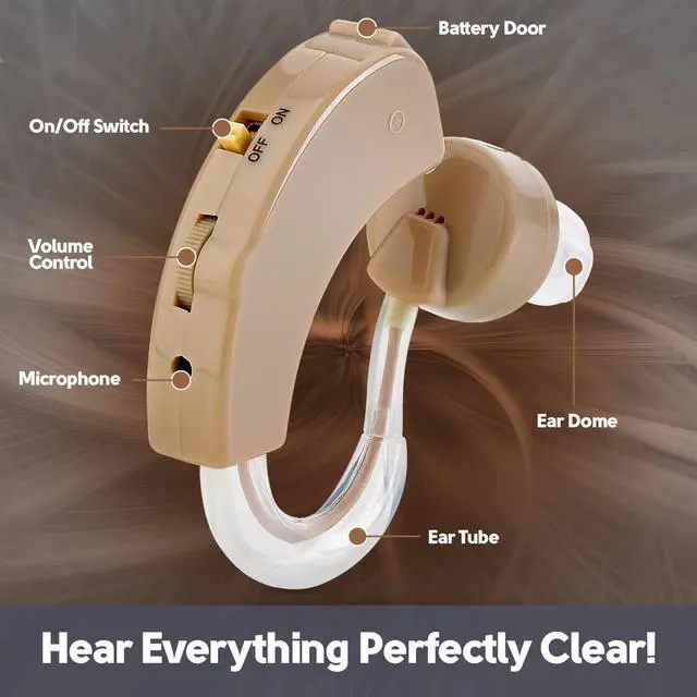 Alt view image 5 of 7 - BTE Behind the Ear Sound Amplifier Super Mini Size Sound Enhancer (Single Pack)