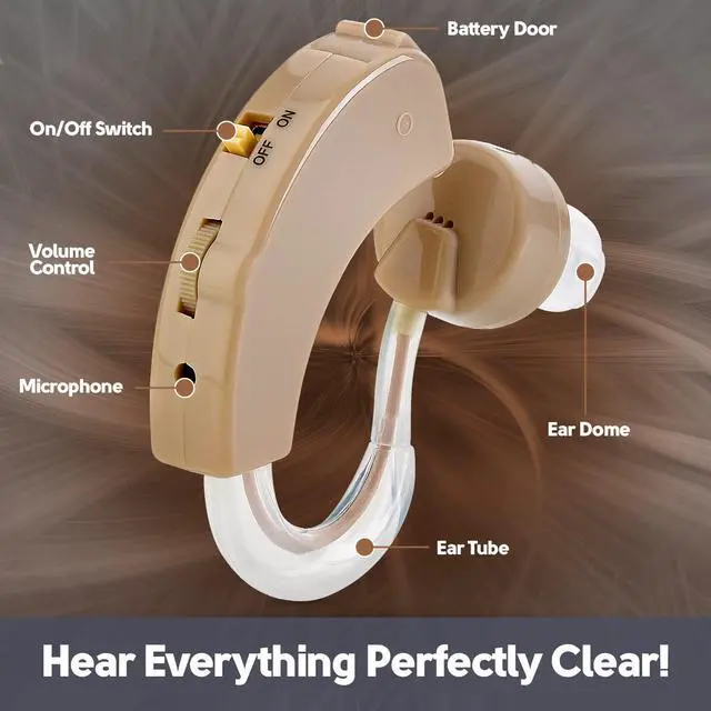 Alt view image 5 of 7 - BTE Behind the Ear Sound Amplifier Super Mini Size Sound Enhancer (Single Pack)