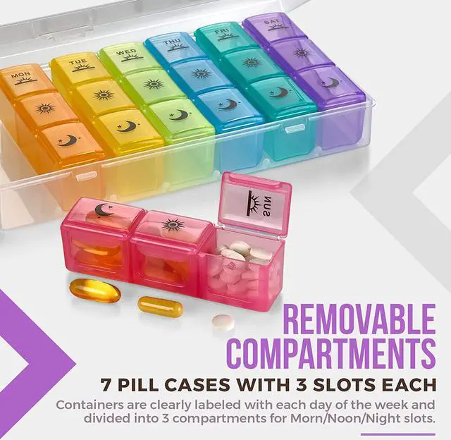 Alt view image 3 of 7 - Weekly Pill Organizer Case  3-Times-a-Day Pill Box - Large Plastic Dispenser with 7-Daily Morning Noon & Night Compartments for Pills, Supplements, Fish Oils and Vitamins