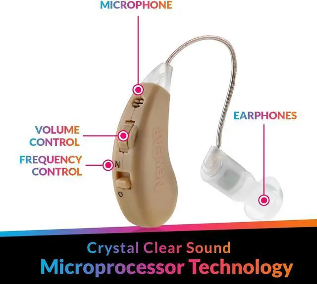 Alt view image 3 of 7 - Digital Hearing Amplifier - (Pair of 2) Noise Cancelling with One Touch Volume Control, No Programming Required, Near-Invisible Behind The Ear, Upgraded 2019 Design & Rechargeable USB Dock by MEDca