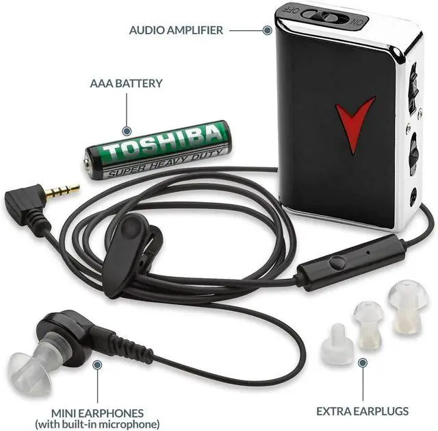Alt view image 6 of 7 - Personal Sound Amplifiers - (2 Pack) Personal Audio Amplifier Device and Voice Enhancer Device for Sound Gain of 50dB, Up to 100 Feet Away, Pocket Hearing Devices