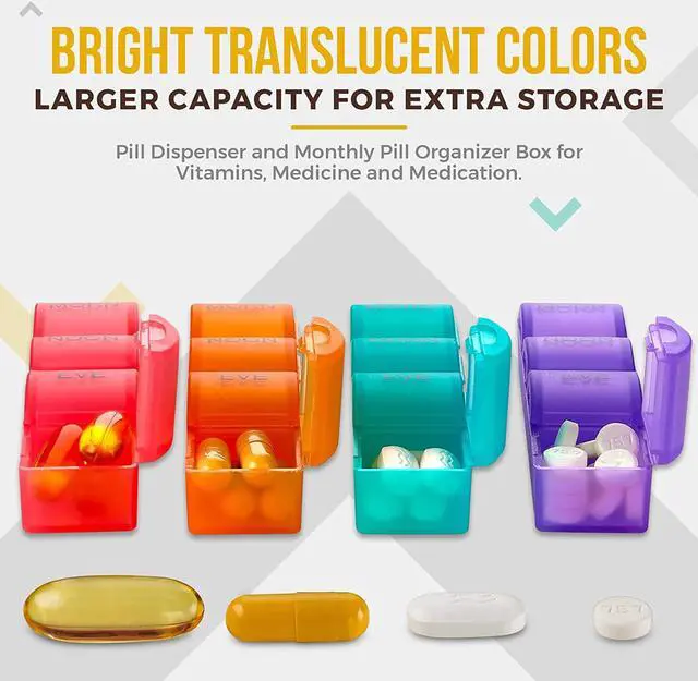 Alt view image 2 of 7 - Month Pill Box Organizer - 4 Times-a-Day Morning-Noon-Evening-Night - Large 32 Daily Pill Cases with Compartments for Vitamins, Supplements, Medication -Travel Monthly Pill Organizer, Rainbow