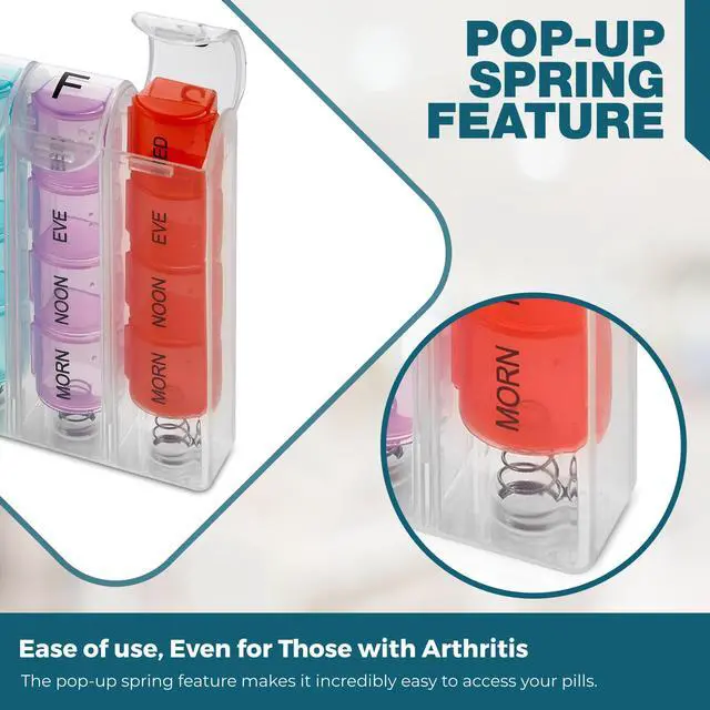 Alt view image 7 of 7 - Weekly Pill Organizer - (Pack of 2) Pill Planners for Pills & Vitamins Each Day Week, Four Times-a-Day Medication Reminder, Easy to Read AM/PM Compartments Monday to Sunday for Travel & Purse