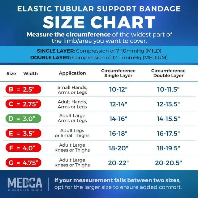 Alt view image 2 of 7 - Elastic Tubular Support Bandage Size D, 10M Box - Natural Color (3" X 33 feet) for Large Knee Support Bandage -Medium Thigh, Cotton Spandex