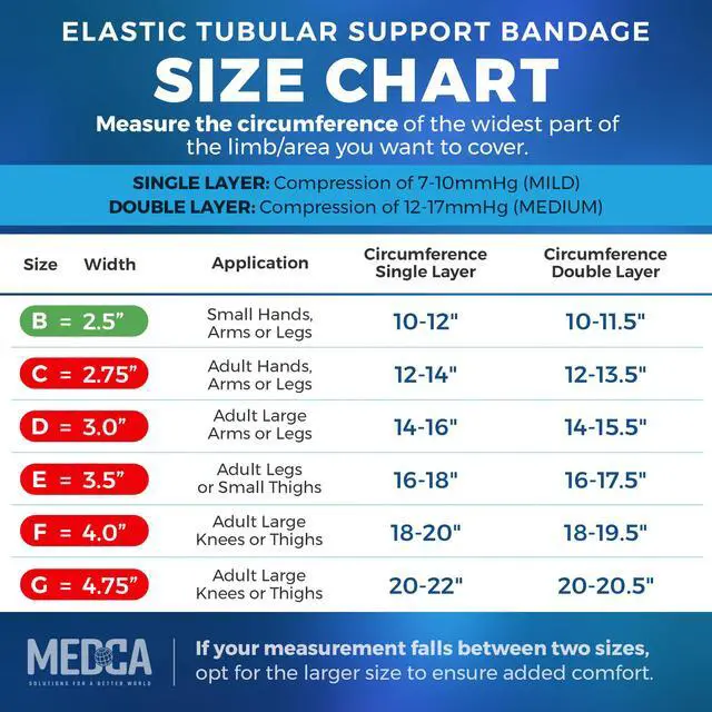 Alt view image 2 of 7 - Elastic Tubular Support Bandage Size B, 10M Box - Natural Color (2.5" X 33 feet) for Large Knee Support Bandage -Medium Thigh, Cotton Spandex