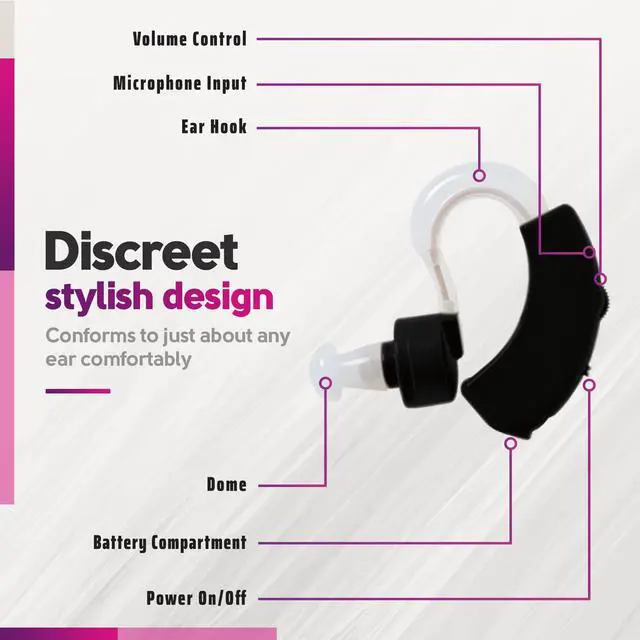 Alt view image 4 of 7 - Digital Hearing Amplifiers - Set of 2 Small BTE Sound Amplifiers, a Behind The Ear Personal Amplification Device and Sound Enhancer Aids with Noise Reducing Feature for Adults, Seniors & Women, Black