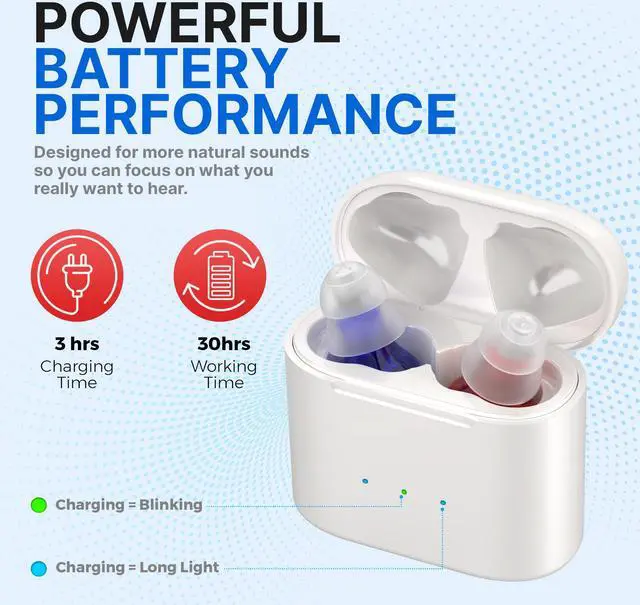 Alt view image 3 of 7 - Rechargeable Digital Hearing Amplifier Aid - Mini CIC Inner-Ear Personal Sound Amplification Device for Adults and Seniors - Fully Digital Technology with USB Portable Charging Case