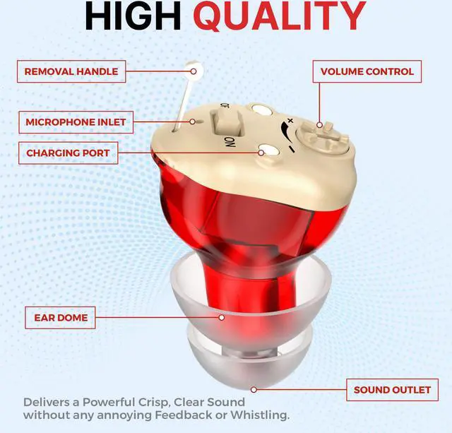 Alt view image 5 of 7 - Rechargeable Digital Hearing Amplifier Aid - Mini CIC Inner-Ear Personal Sound Amplification Device for Adults and Seniors - Fully Digital Technology with USB Portable Charging Case