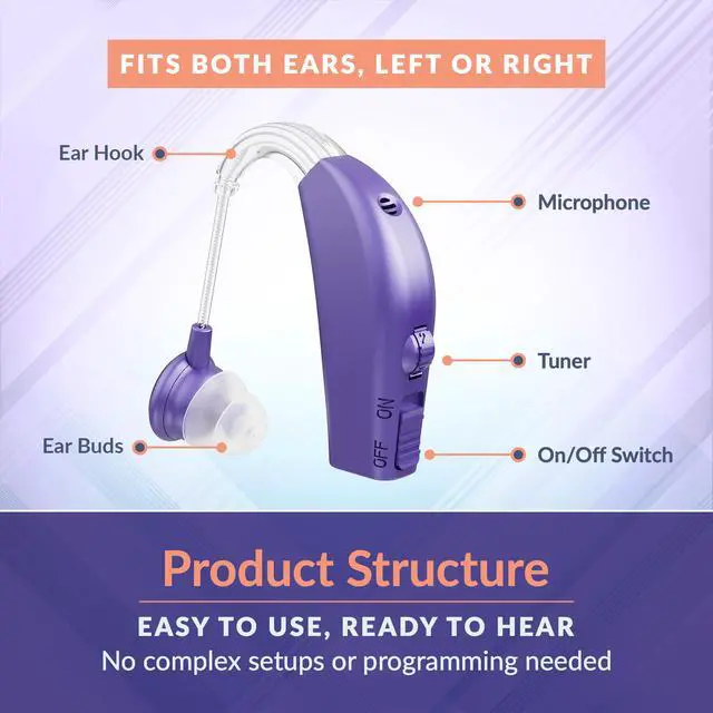 Alt view image 2 of 7 - Digital Hearing Aid Amplifier Set - Rechargeable Behind the Ear Personal Sound Amplification Device - for Adults and Seniors with All-Day Battery Life, (Single Unit, Purple)