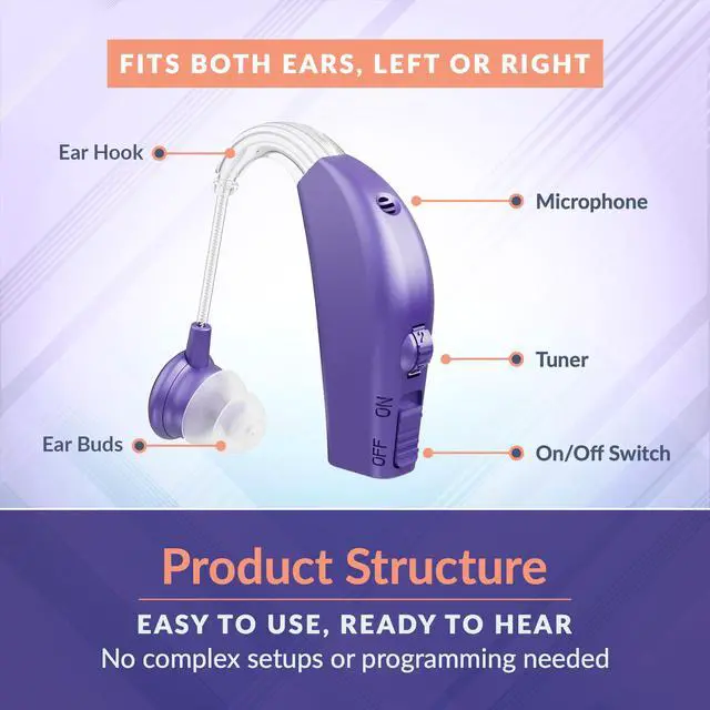 Alt view image 2 of 6 - Digital Hearing Aid Amplifier Set - Rechargeable Behind the Ear Personal Sound Amplification Device - for Adults and Seniors with All-Day Battery Life, (Single Unit, Purple)