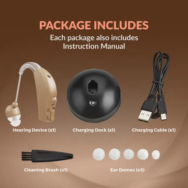 Alt view image 5 of 6 - MEDca High-Quality Rechargeable Ear Hearing Amplifier Sound Amplifier with Rapid Charger | Premium Behind the Ear Sound Amplification