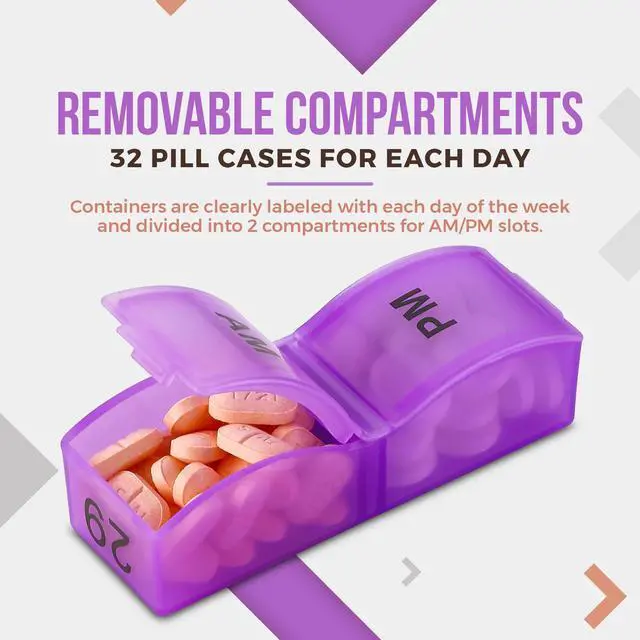 Alt view image 3 of 7 - Pill Organizer Monthly - 31 Day Am/Pm Daily 32 Pill Cases for Each Day, Organizer Box for Vitamins, Medicine and Medication