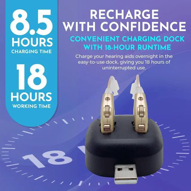 Alt view image 5 of 7 - Digital Hearing Amplifiers - Rechargeable BTE Personal Sound Amplifier Pair with USB Dock - Premium Gold Behind the Ear Sound Amplification - By NewEar