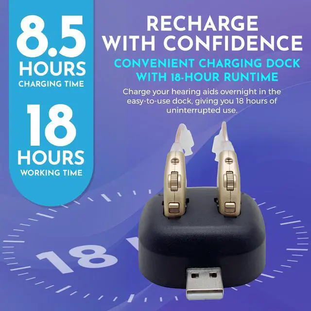 Alt view image 5 of 7 - Digital Hearing Amplifiers - Rechargeable BTE Personal Sound Amplifier Pair with USB Dock - Premium Gold Behind the Ear Sound Amplification - By NewEar