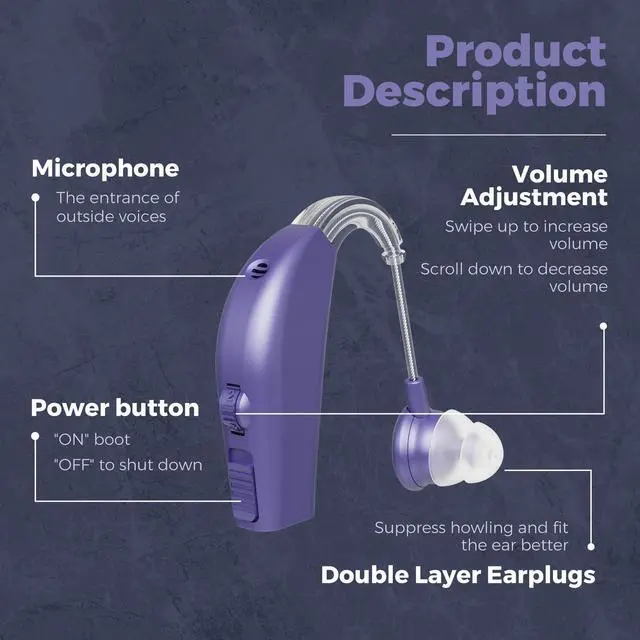 Alt view image 7 of 7 - Digital Hearing Aid Amplifier Set - High Quality Rechargeable Behind The Ear Personal Sound Amplification Device - for Adults and Seniors with All-Day Battery Life, (Pair, Purple)