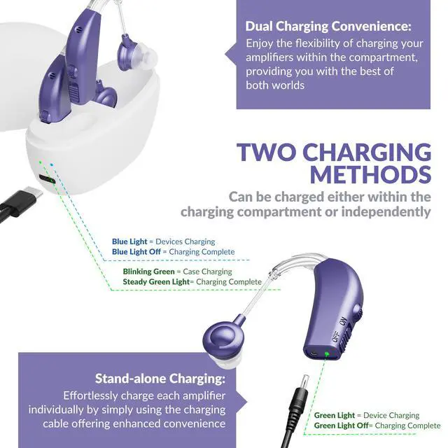 Alt view image 5 of 7 - Digital Hearing Aid Amplifier Set - High Quality Rechargeable Behind The Ear Personal Sound Amplification Device - for Adults and Seniors with All-Day Battery Life, (Pair, Purple)