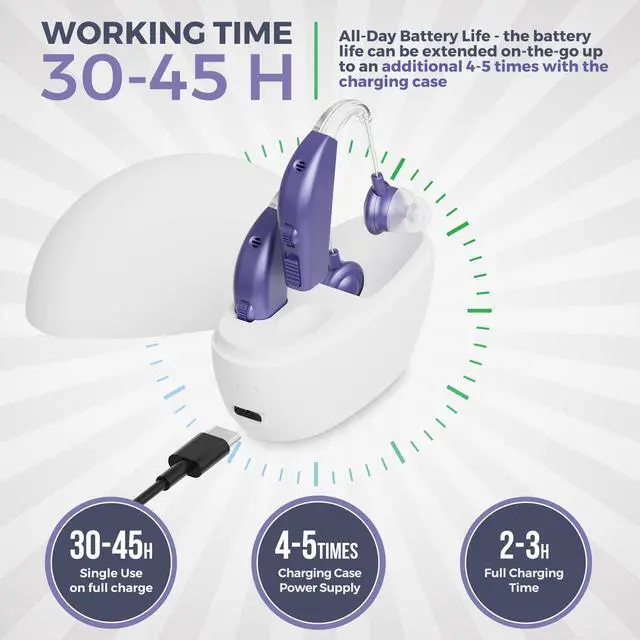 Alt view image 3 of 7 - Digital Hearing Aid Amplifier Set - High Quality Rechargeable Behind The Ear Personal Sound Amplification Device - for Adults and Seniors with All-Day Battery Life, (Pair, Purple)