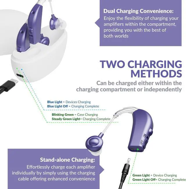 Alt view image 5 of 7 - Digital Hearing Aid Amplifier Set - High Quality Rechargeable Behind The Ear Personal Sound Amplification Device - for Adults and Seniors with All-Day Battery Life, (Pair, Purple)