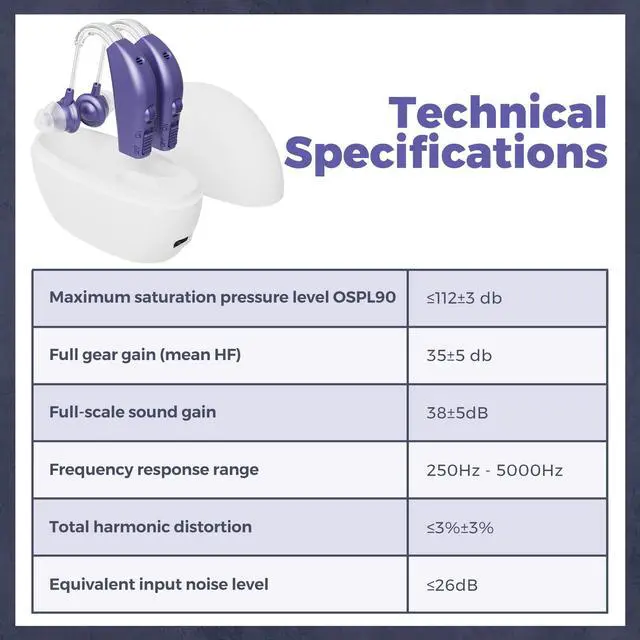 Alt view image 6 of 7 - Digital Hearing Aid Amplifier Set - High Quality Rechargeable Behind The Ear Personal Sound Amplification Device - for Adults and Seniors with All-Day Battery Life, (Pair, Purple)