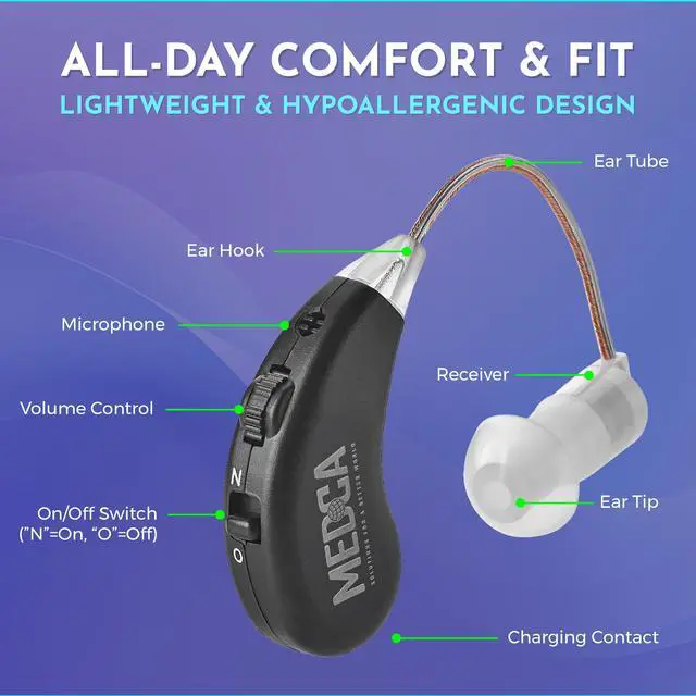 Alt view image 3 of 7 - MEDca Digital Hearing Amplifiers, Behind the Ear Hearing Enhancement Devices with Long Lasting Battery Life, Black