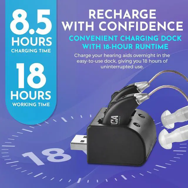 Alt view image 5 of 7 - Digital Hearing Amplifiers - Rechargeable Premium BTE Personal Sound Amplifier Pair with USB Dock, Behind The Ear Hearing Enhancement Devices with Long Lasting Battery Life, Black