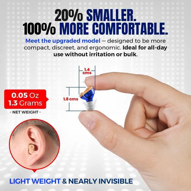 Alt view image 2 of 7 - Premium Digital Hearing Amplifier - Invisible in Canal (CIC) in-Ear Mini Sound Enhancer Set, Near-Invisible, Noise Cancelling, Personal Sound Hearing Amplifier - Pair - MZ-21