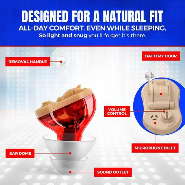Alt view image 5 of 7 - Premium Digital Hearing Amplifier - Invisible in Canal (CIC) in-Ear Mini Sound Enhancer Set, Near-Invisible, Noise Cancelling, Personal Sound Hearing Amplifier - Pair - MZ-21
