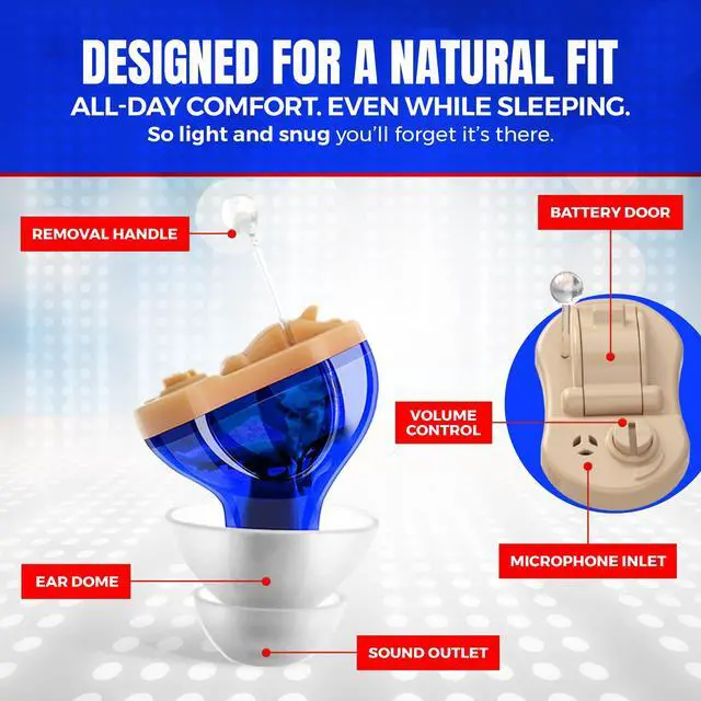 Alt view image 5 of 7 - Premium Digital Hearing Amplifier - Invisible in Canal (CIC) in-Ear Mini Sound Enhancer, Near-Invisible, Noise Cancelling, Personal Sound Hearing Amplifier - Left Ear, Blue - MZ-45