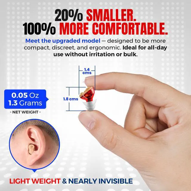 Alt view image 2 of 7 - Premium Digital Hearing Amplifier - Invisible in Canal (CIC) in-Ear Mini Sound Enhancer, Near-Invisible, Noise Cancelling, Personal Sound Hearing Amplifier - Right Ear, Red - MZ-38