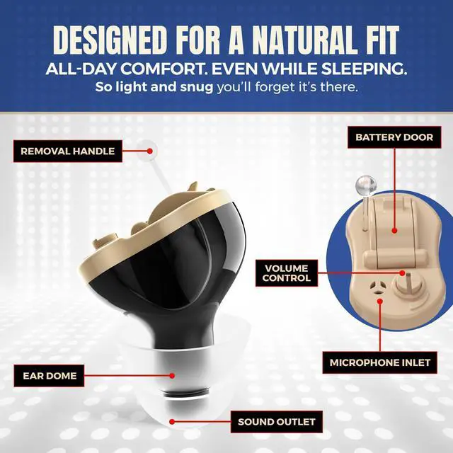 Alt view image 5 of 7 - Premium Digital Hearing Amplifier - Invisible in Canal (CIC) in-Ear Mini Sound Enhancer Set, Near-Invisible, Noise Cancelling, Personal Sound Hearing Amplifier - Black, Left Ear