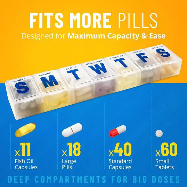 Alt view image 4 of 7 - Weekly Pill Organizer - (Pack of 2) Extra Large Vitamin Container with Jumbo Easy to Read Letters, BPA Free - Daily Travel 7 Day Medication Pill Box Case