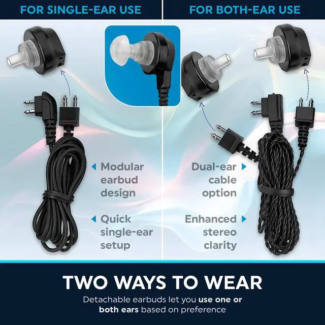 Alt view image 4 of 7 - Sound Amplifier - Pocket Sound Voice Enhancer Device with Duo Mic/Ear Plus Extra Headphone and Microphone Set, Personal Hearing Amplifier Device by MEDca
