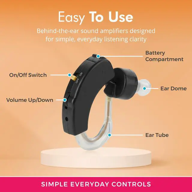 Alt view image 5 of 7 - Digital Hearing Amplifiers - Set of 2 Small BTE Sound Amplifiers, a Behind The Ear Personal Amplification Device and Sound Enhancer Aids with Noise Reducing Feature for Adults, Seniors & Women, Black