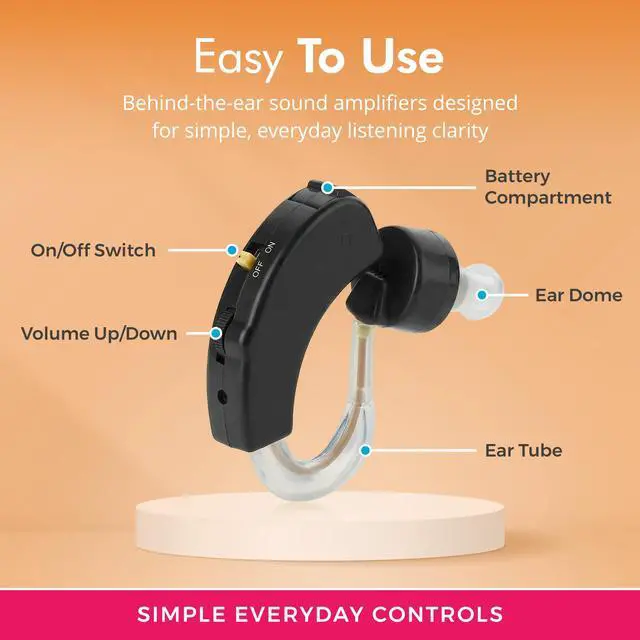Alt view image 5 of 7 - Digital Hearing Amplifiers - Set of 2 Small BTE Sound Amplifiers, a Behind The Ear Personal Amplification Device and Sound Enhancer Aids with Noise Reducing Feature for Adults, Seniors & Women, Black