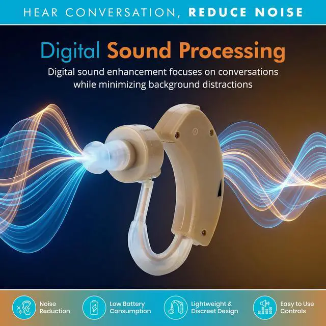 Alt view image 2 of 7 - MEDca Behind the Ear Mini Size Hearing Sound Enhancement Device