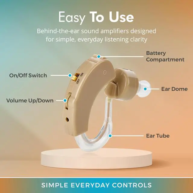Alt view image 5 of 7 - MEDca Digital Behind the Ear Sound Amplifier with Noise Reduction