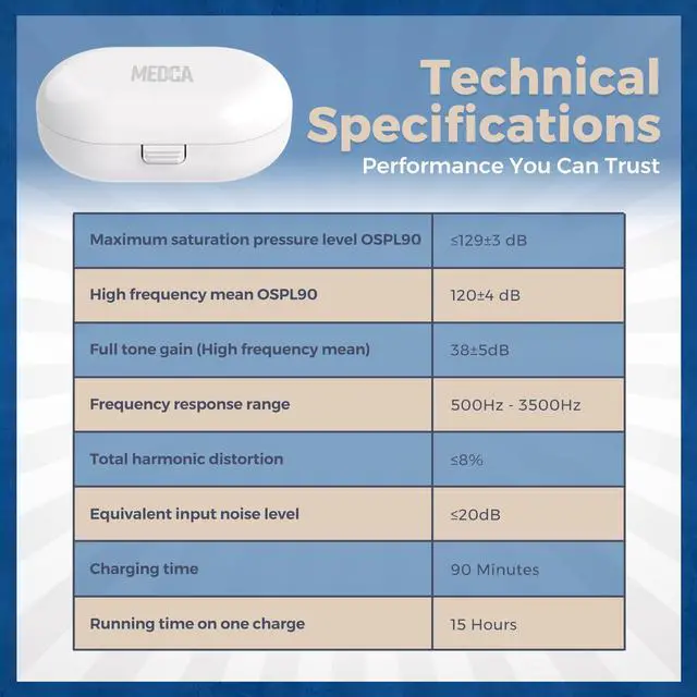 Alt view image 6 of 7 - Item Details: Digital Ear Hearing Amplifier Pair - Premium Quality Rechargeable Behind The Ear (BTE) Personal Sound Device