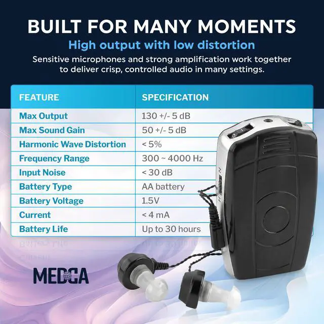 Alt view image 7 of 7 - Digital Personal Sound and Voice Amplifier with Single Ear and Double Ear Headphone Earbuds with Microphones The Best Hearing | Adult Listening Device