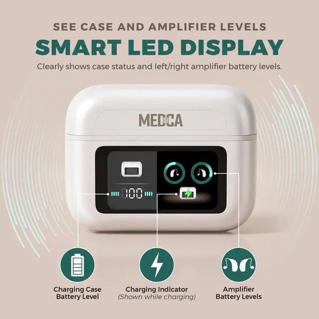 Alt view image 2 of 7 - MEDca Bluetooth Hearing Amplifier for Adults - Rechargeable Personal Sound Amplifier with Smart App, Noise Reduction, LED Charging Case, 5 Volume Levels, Type-C Charging, Wireless Calls & Music