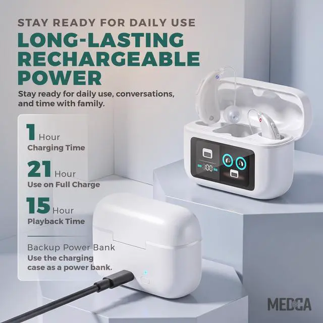 Alt view image 5 of 7 - MEDca Bluetooth Hearing Amplifier for Adults - Rechargeable Personal Sound Amplifier with Smart App, Noise Reduction, LED Charging Case, 5 Volume Levels, Type-C Charging, Wireless Calls & Music